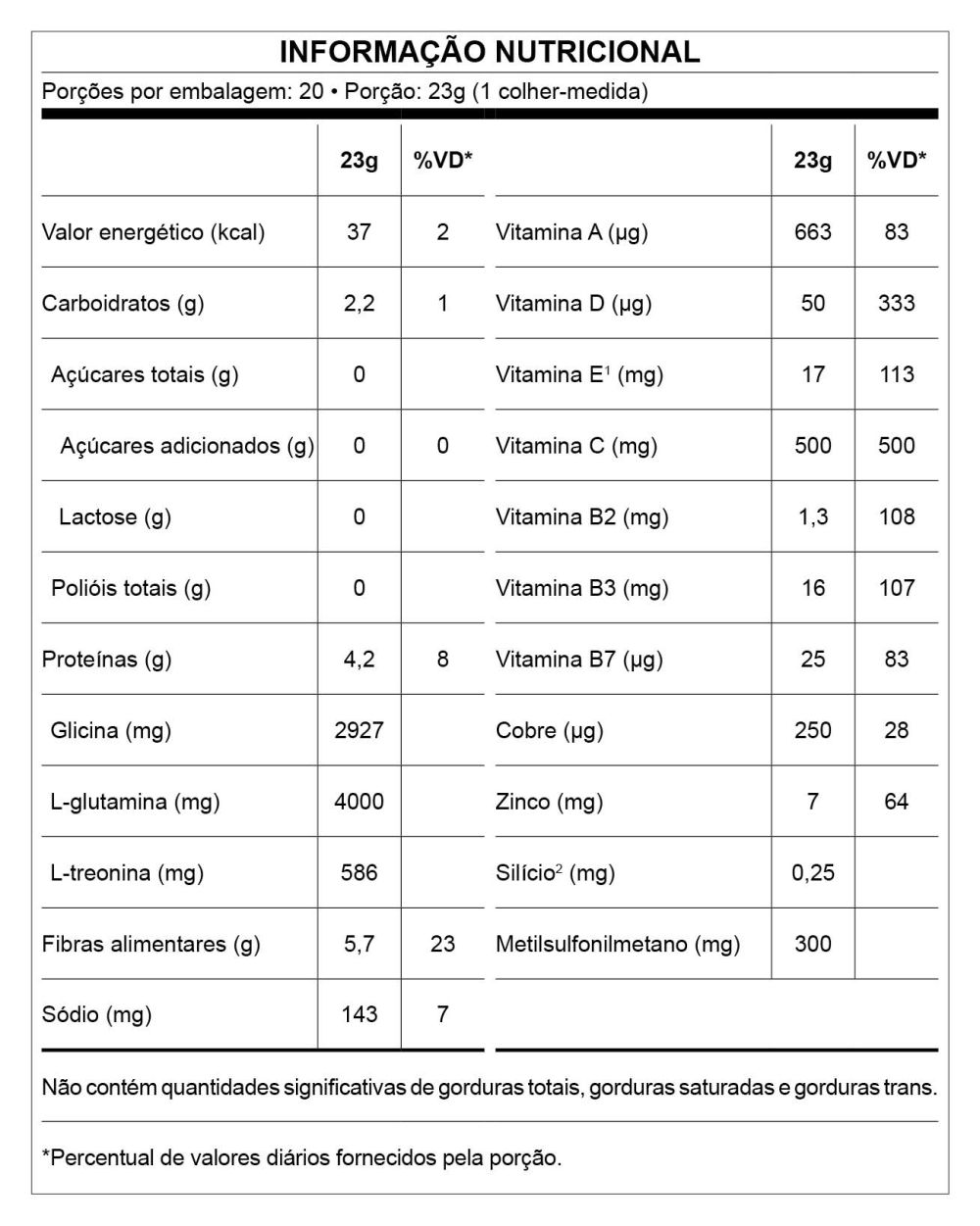 Collagen Gut Mix de Frutas