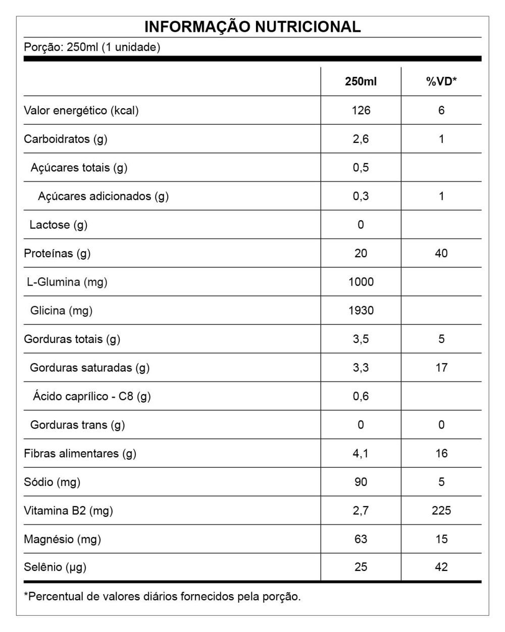Collagen Pept Protein