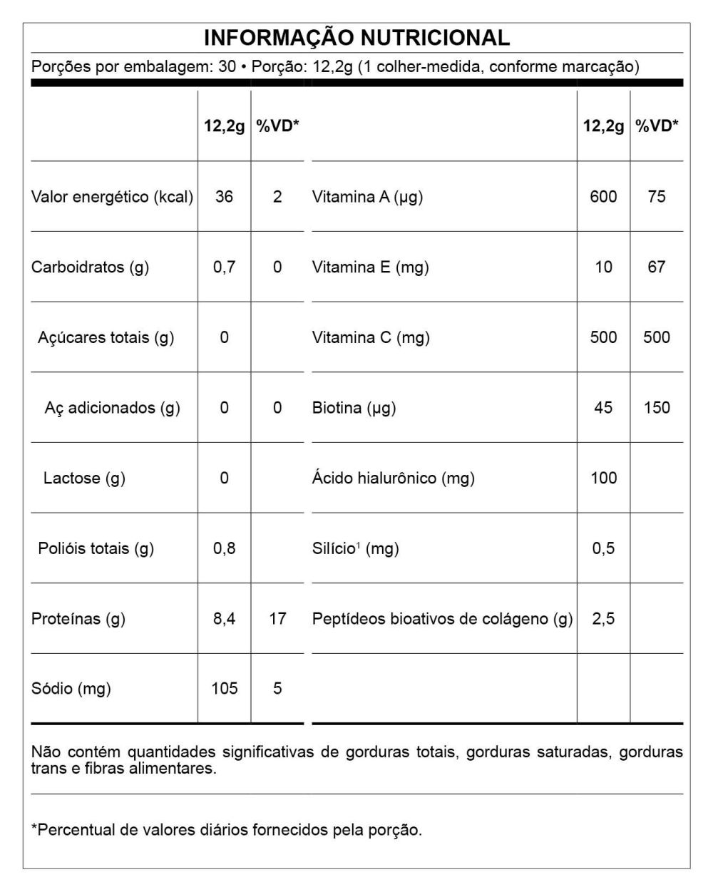principal-glp1