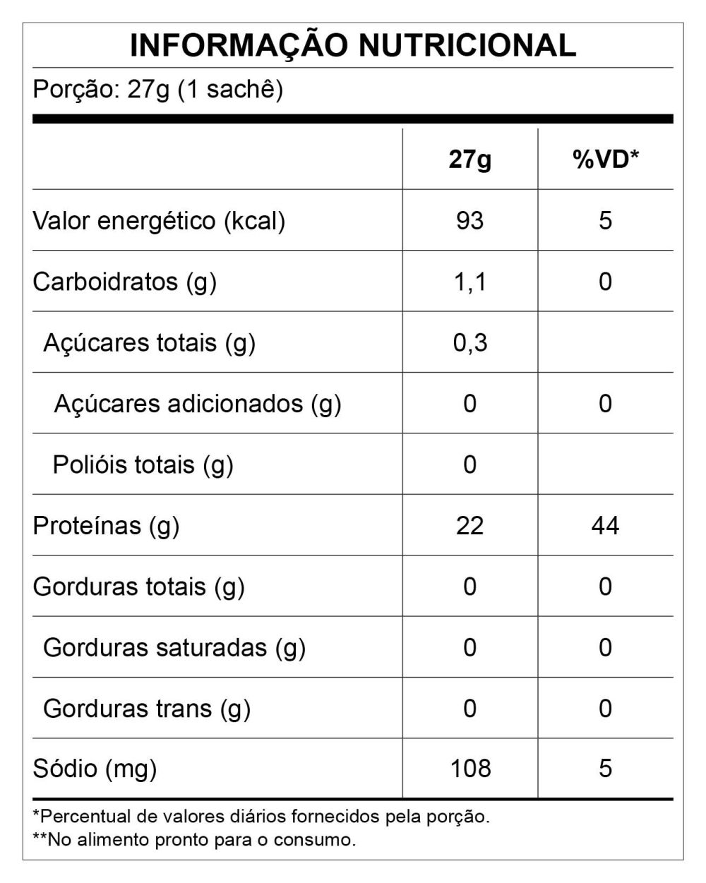 principal-glp1