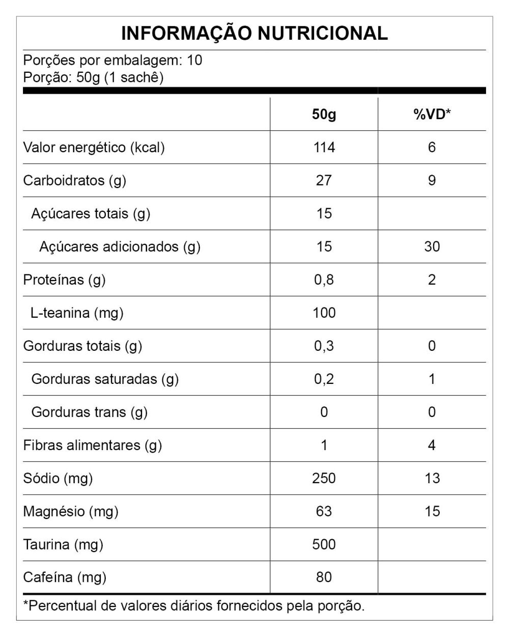 Carbo Action Cacau com Cafeína