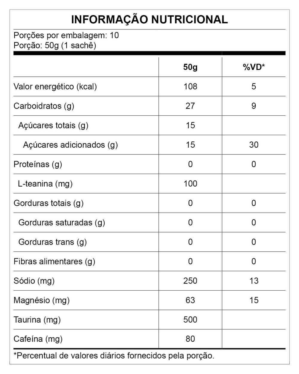 Carbo Action Frutas Tropicais com Cafeína