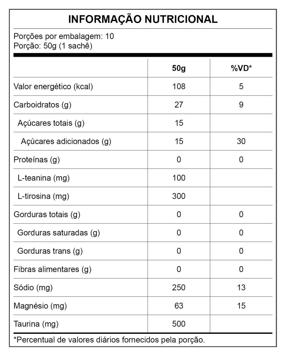 Carbo Action Frutas Tropicais sem Cafeína