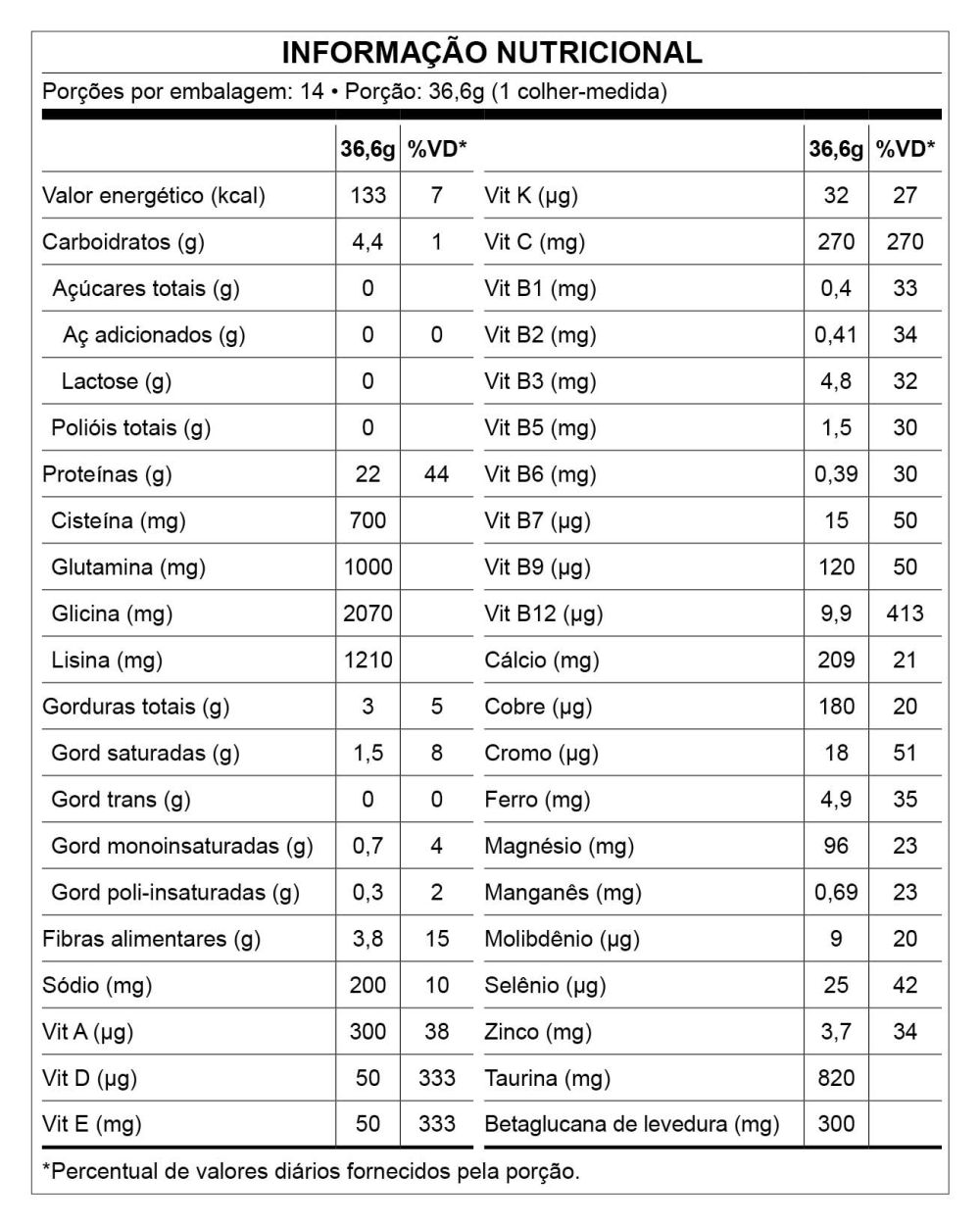 principal-glp1